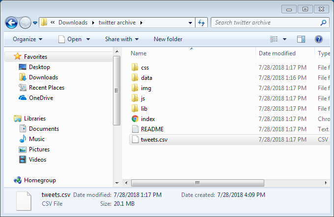 Folder showing tweets.csv file.